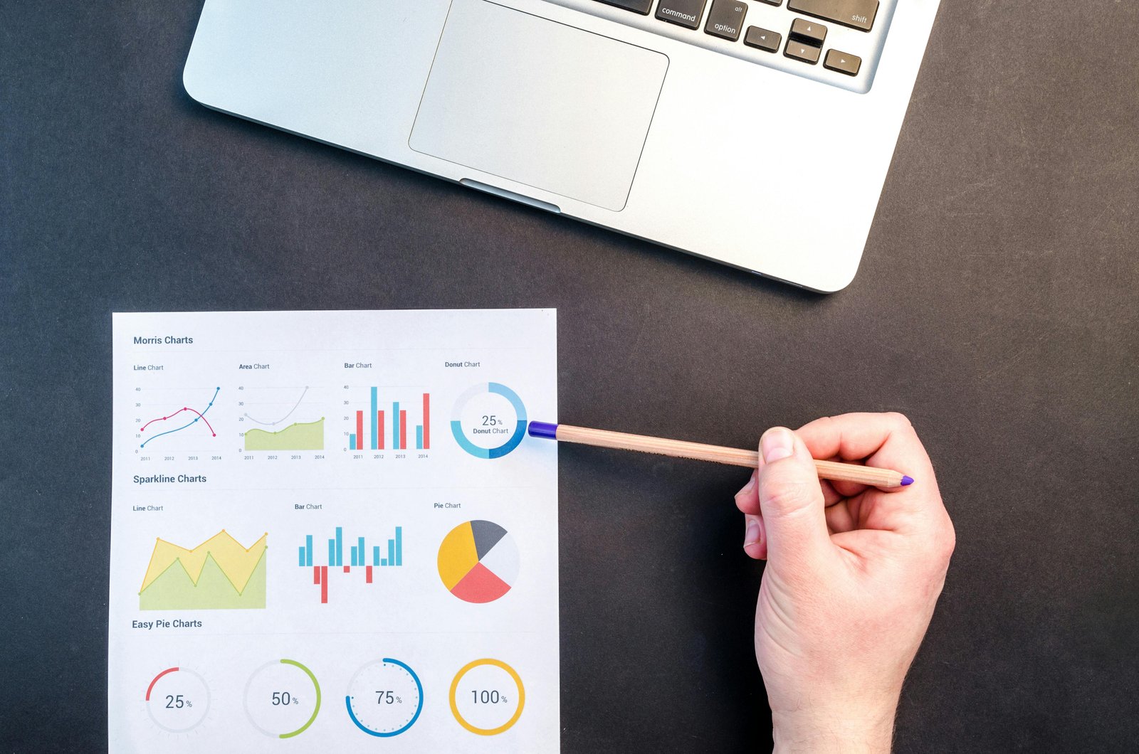 Business growth and success